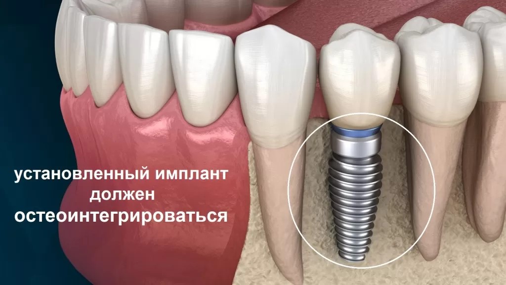 2 Влияние современных технологий на точность, надежность и персонализацию.jpg
