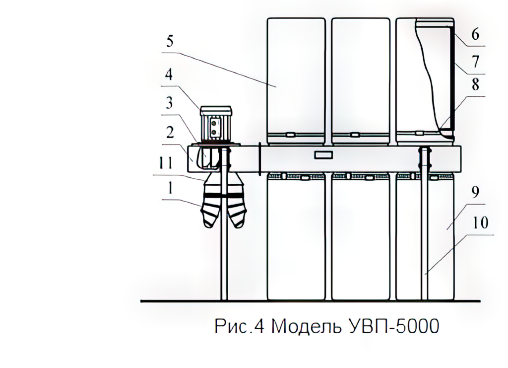 Схема стружкоотсоса УВП-5000С