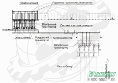 Устройство перепакетирования