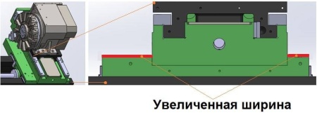 Токарные обрабатывающие центры с патроном 24-32 дюйма DMC серии DL60 / DL60M / DL60L / DL60LM