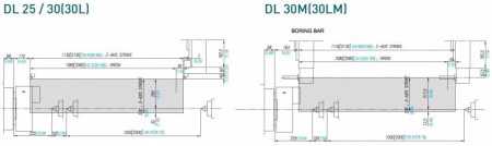 Токарные обрабатывающие центры с патроном 10 дюймов DMC серии DL25 / DL25M