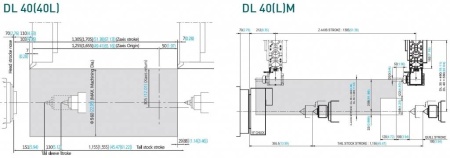 Токарные обрабатывающие центры с патроном 18 дюймов DMC серии DL45 / DL45M / DL45L / DL45LM