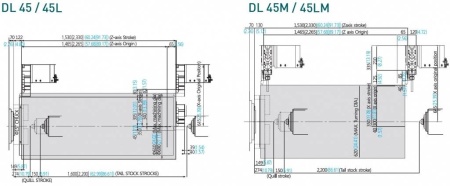 Токарные обрабатывающие центры с патроном 15 дюймов DMC серии DL40 / DL40М / DL40L / DL40LM